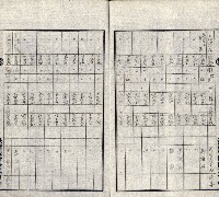 臺灣製糖株式會社願書－草衙重工業用地
（重工業用地－十二之十一）藏品圖，第22張
