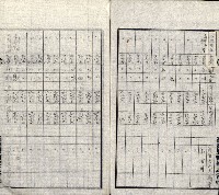 臺灣製糖株式會社願書－草衙重工業用地
（重工業用地－十二之十一）藏品圖，第23張