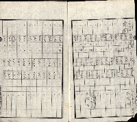 臺灣製糖株式會社願書－草衙重工業用地
（重工業用地－十二之十一）藏品圖，第25張