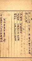 金錢關係書類綴－土地利用協會（雜出）藏品圖，第13張