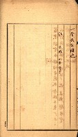金錢關係書類綴－土地利用協會（雜出）藏品圖，第24張