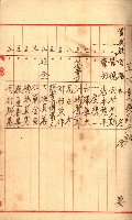 金錢關係書類綴－土地利用協會（雜出）藏品圖，第39張