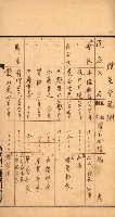 金錢關係書類綴－土地利用協會（雜出）藏品圖，第46張