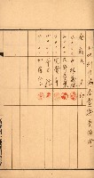 金錢關係書類綴－土地利用協會（雜出）藏品圖，第47張