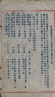 金錢關係書類綴－土地利用協會（雜出）藏品圖，第112張