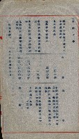金錢關係書類綴－土地利用協會（雜出）藏品圖，第116張