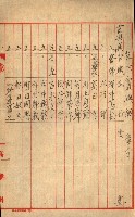 金錢關係書類綴－土地利用協會（雜出）藏品圖，第119張