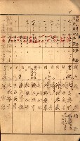金錢關係書類綴－土地利用協會（雜出）藏品圖，第125張
