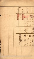 金錢關係書類綴－土地利用協會（雜出）藏品圖，第126張