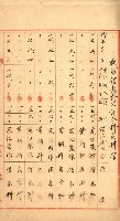金錢關係書類綴－土地利用協會（雜出）藏品圖，第155張