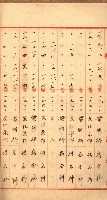 金錢關係書類綴－土地利用協會（雜出）藏品圖，第156張