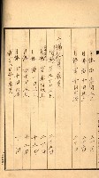 金錢關係書類綴－土地利用協會（雜出）藏品圖，第161張