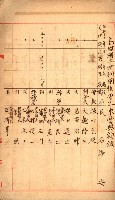 金錢關係書類綴－土地利用協會（雜出）藏品圖，第177張