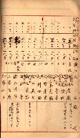 金錢關係書類綴－土地利用協會（雜出）藏品圖，第178張