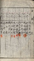 金錢關係書類綴－土地利用協會（雜出）藏品圖，第182張