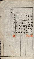金錢關係書類綴－土地利用協會（雜出）藏品圖，第183張