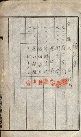金錢關係書類綴－土地利用協會（雜出）藏品圖，第184張