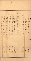 金錢關係書類綴－土地利用協會（雜出）藏品圖，第216張