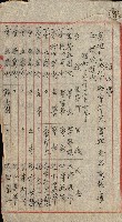 金錢關係書類綴－土地利用協會（雜出）藏品圖，第224張