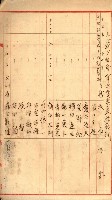 金錢關係書類綴－土地利用協會（雜出）藏品圖，第232張