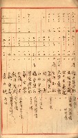 金錢關係書類綴－土地利用協會（雜出）藏品圖，第233張