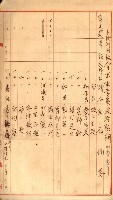 金錢關係書類綴－土地利用協會（雜出）藏品圖，第234張