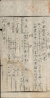 金錢關係書類綴－土地利用協會（雜出）藏品圖，第273張