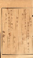 金錢關係書類綴－土地利用協會（雜出）藏品圖，第284張