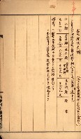 金錢關係書類綴－土地利用協會（雜出）藏品圖，第303張