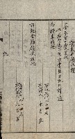 金錢關係書類綴－土地利用協會（雜出）藏品圖，第305張