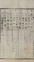金錢關係書類綴－土地利用協會（雜出）藏品圖，第306張