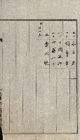 金錢關係書類綴－土地利用協會（雜出）藏品圖，第307張