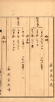 金錢關係書類綴－土地利用協會（雜出）藏品圖，第322張