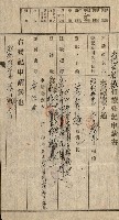 登記關係雜件綴－抵當權拋棄証書並其他
（買收關係－卅八之八）藏品圖，第30張