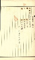 登記關係雜件綴－抵當權拋棄証書並其他
（買收關係－卅八之八）藏品圖，第40張