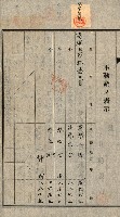 登記關係雜件綴－抵當權拋棄証書並其他
（買收關係－卅八之八）藏品圖，第58張