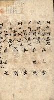 登記關係雜件綴－抵當權拋棄証書並其他
（買收關係－卅八之八）藏品圖，第76張
