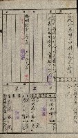 登記關係雜件綴－抵當權拋棄証書並其他
（買收關係－卅八之八）藏品圖，第113張