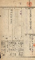 登記關係雜件綴－抵當權拋棄証書並其他
（買收關係－卅八之八）藏品圖，第117張