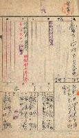 登記關係雜件綴－抵當權拋棄証書並其他
（買收關係－卅八之八）藏品圖，第119張