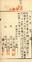 登記關係雜件綴－抵當權拋棄証書並其他
（買收關係－卅八之八）藏品圖，第123張