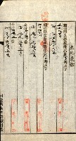 高雄州公共用地－抵當權抹消登記書類綴
（買收關係－卅八之九）藏品圖，第5張