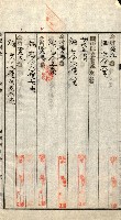高雄州公共用地－抵當權抹消登記書類綴
（買收關係－卅八之九）藏品圖，第6張