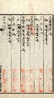 高雄州公共用地－抵當權抹消登記書類綴
（買收關係－卅八之九）藏品圖，第7張