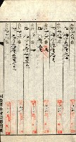 高雄州公共用地－抵當權抹消登記書類綴
（買收關係－卅八之九）藏品圖，第9張
