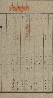 高雄州公共用地－抵當權抹消登記書類綴
（買收關係－卅八之九）藏品圖，第41張
