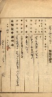 高雄州公共用地－抵當權抹消登記書類綴
（買收關係－卅八之九）藏品圖，第51張