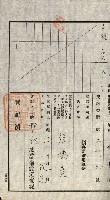 高雄州公共用地－抵當權抹消登記書類綴
（買收關係－卅八之九）藏品圖，第70張
