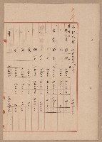 D線用地買收（一一二三號）藏品圖，第9張