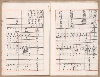 D線用地買收（一一二三號）藏品圖，第30張